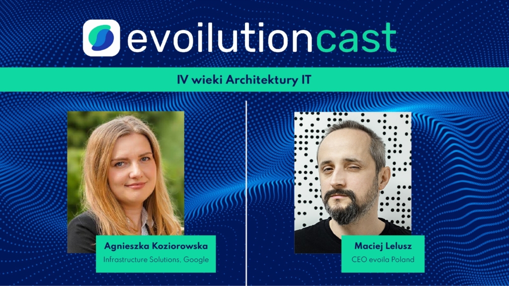 IV wieki Architektury IT