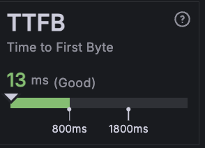 Metric for Time to first byte 