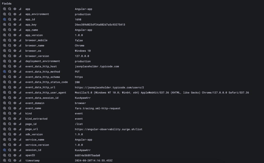 Example of event tracking display in Grafana Cloud
